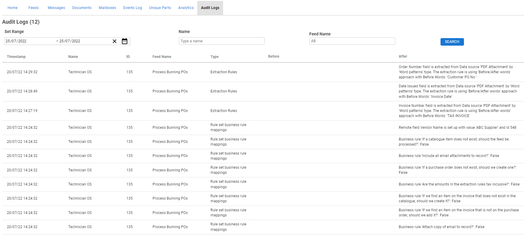 A screenshot of the Analytics tab in Data Feed.