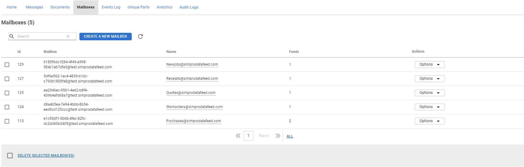 A screenshot of the Messages tab.