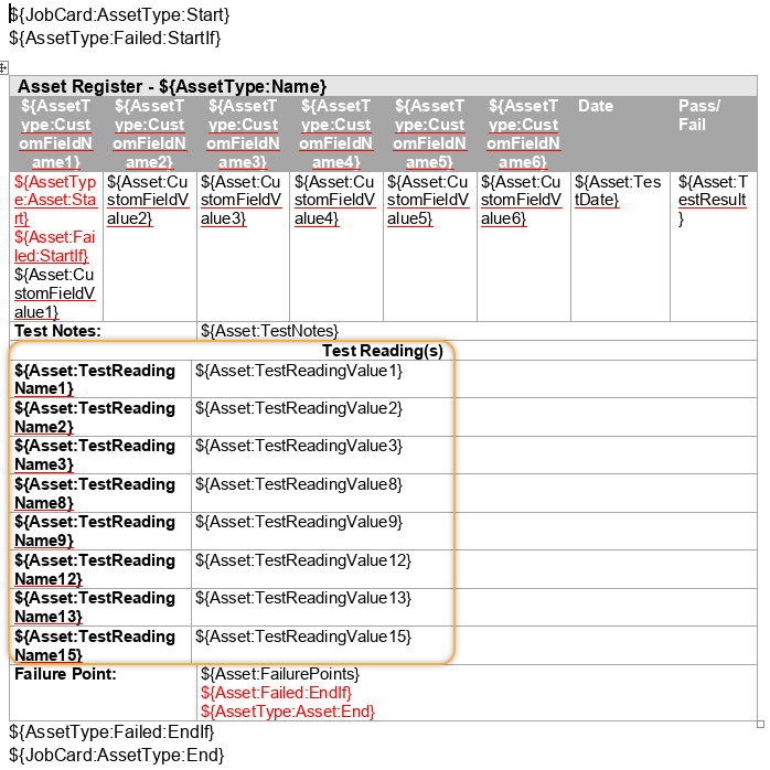 A screenshot of the Manage Templates sub-tab.