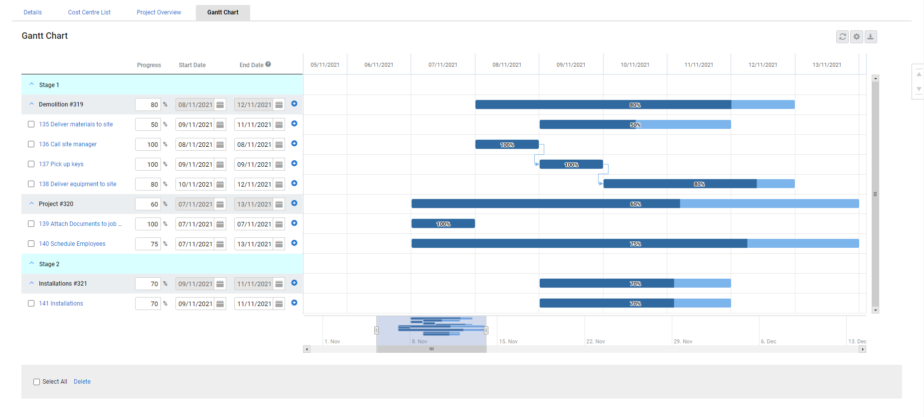 A screenshot of the Gantt Chart tab.