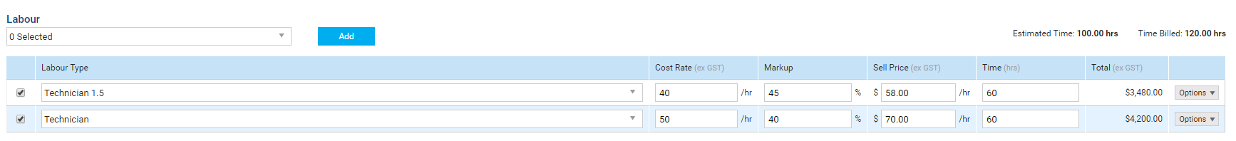 A screenshot of a labour rate with a multiplier linked to the estimated time.