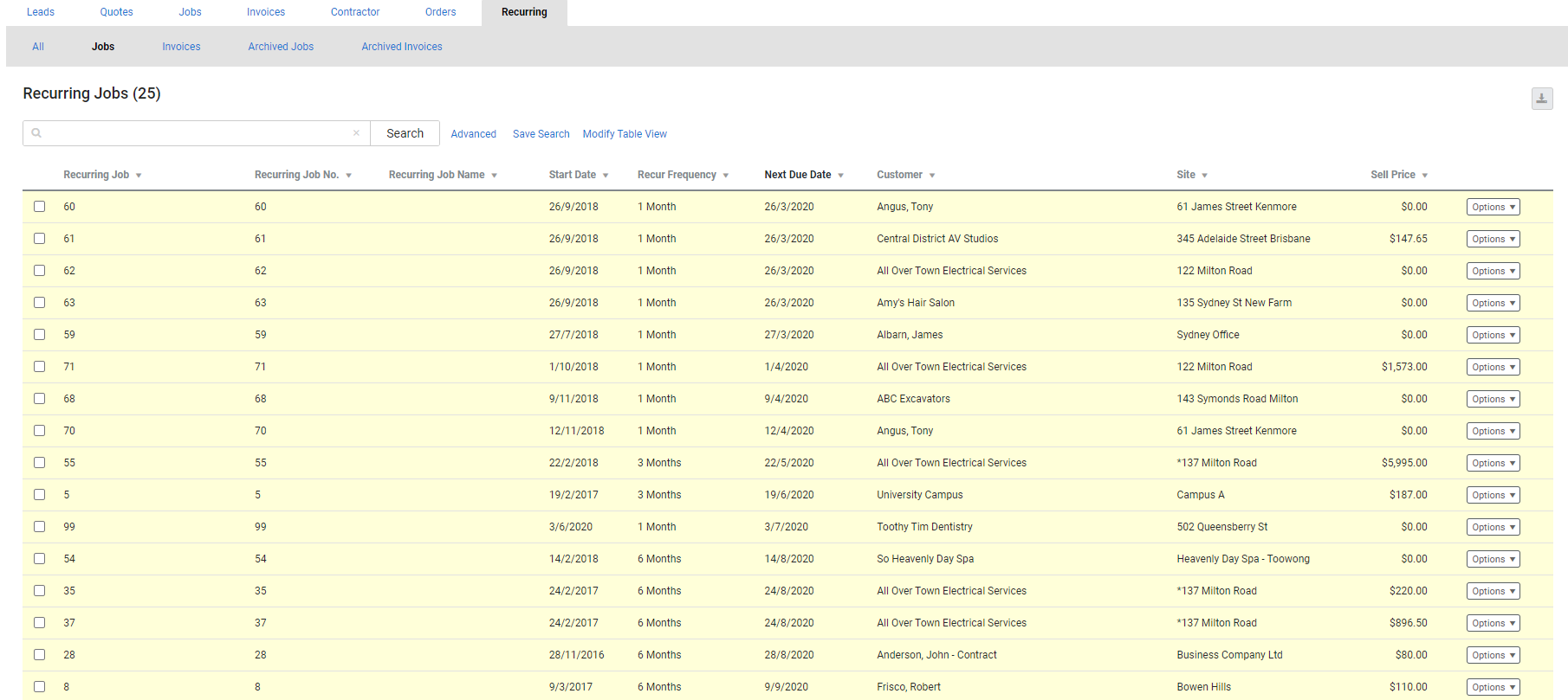 A screenshot of the Jobs subtab in the Recurring tab.