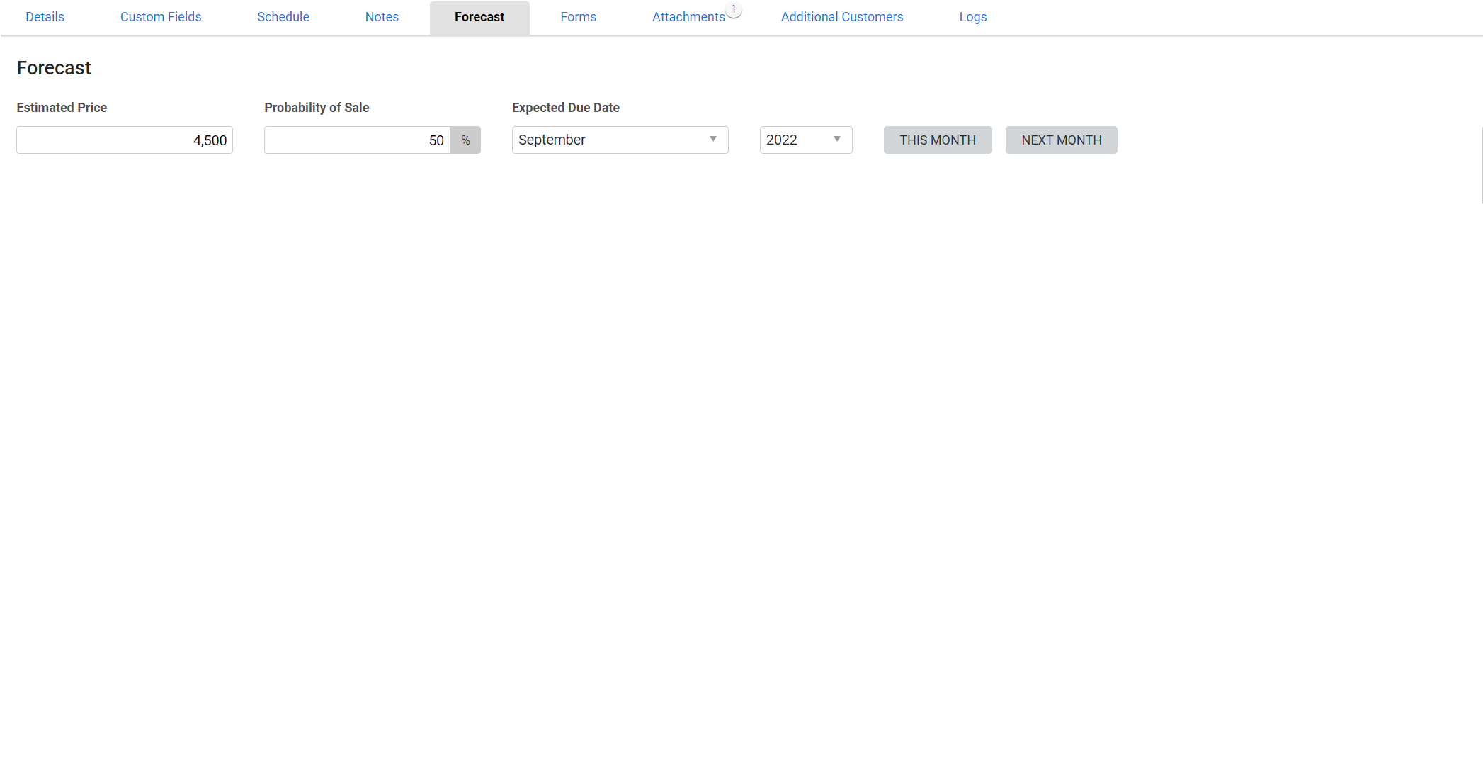 A screenshot of the Forecast tab in a lead.