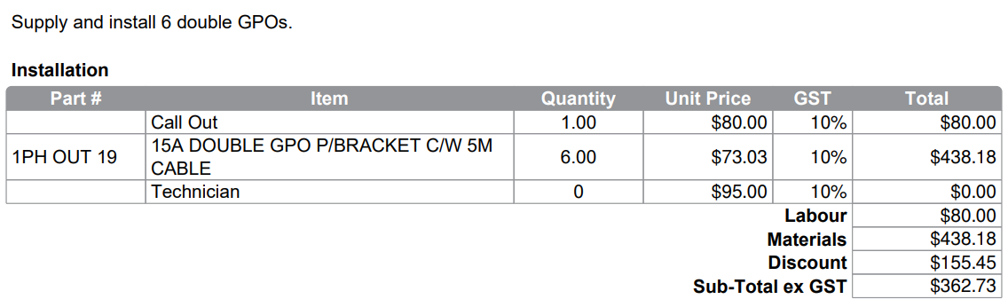 A screenshot of job totals on a form with the membership discount on its own line.