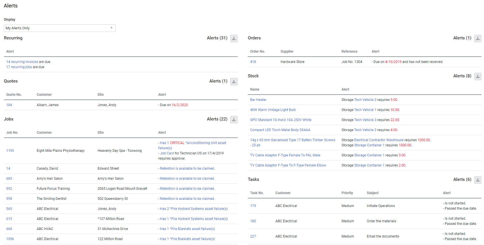 A screenshot of the Alerts page.