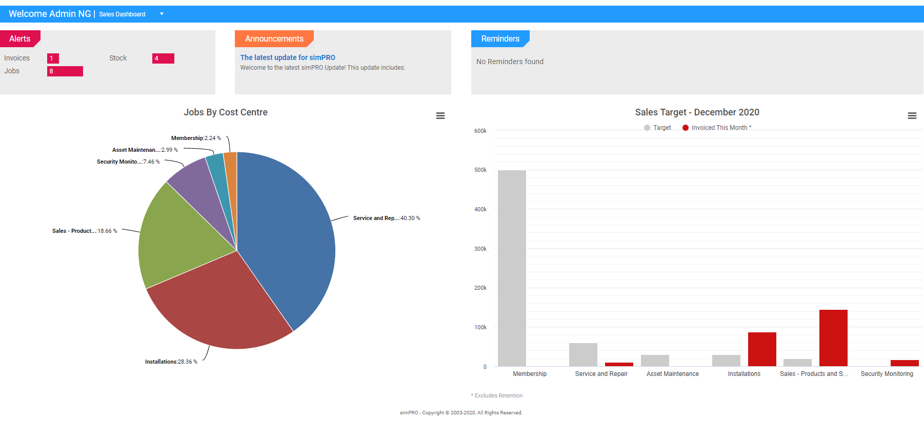 A screenshot of the Service Dashboard.