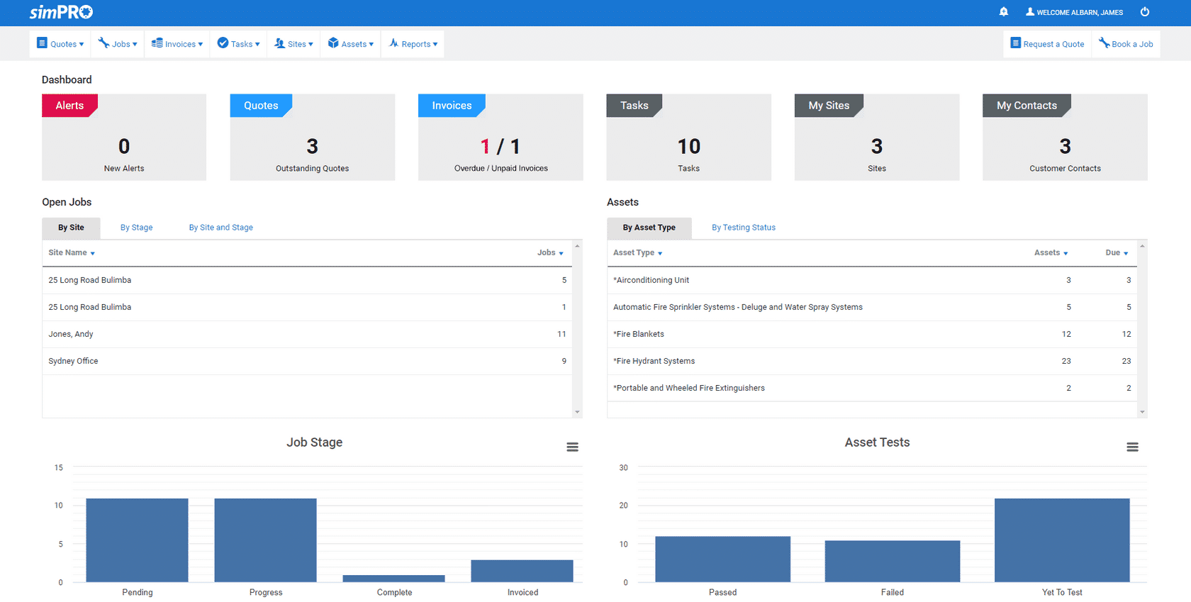 A screenshot of the dashboard in the Customer Portal.