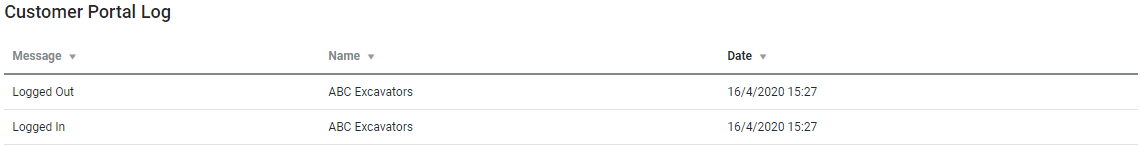 A screenshot of the Customer Portal Log.