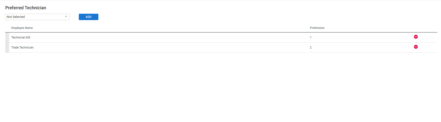 A screenshot of preferred technicians in a Customer.