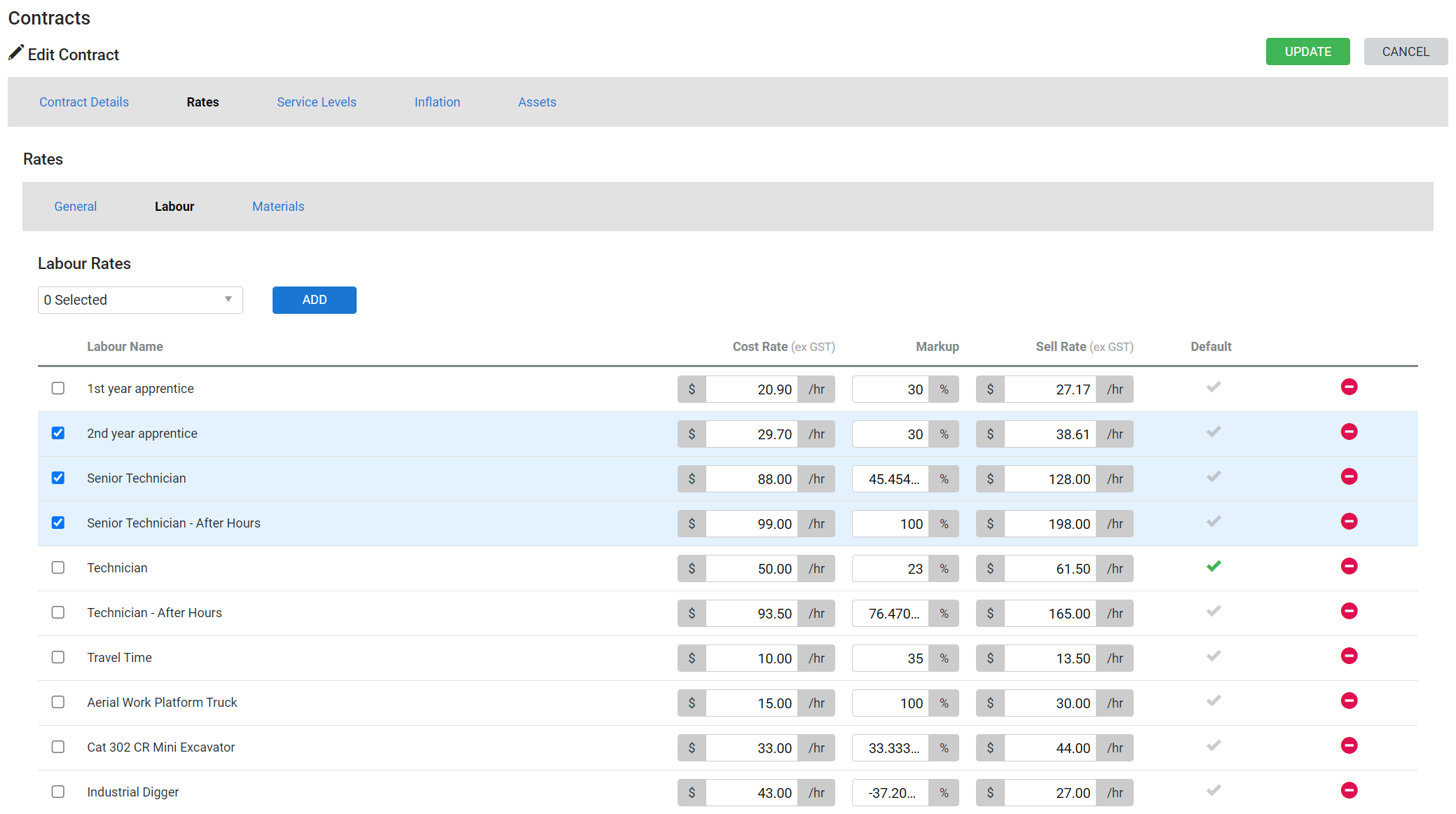A screenshot of a new site.