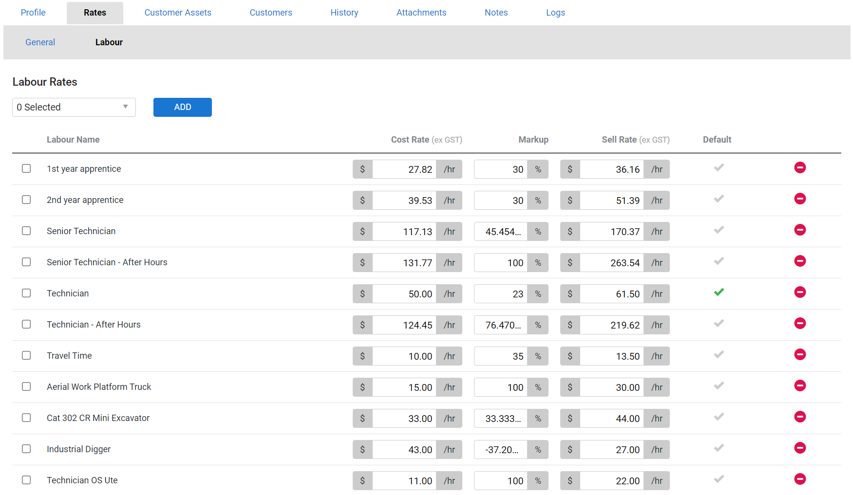 A screenshot of a new site.