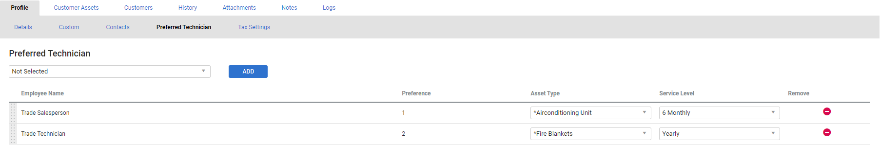 A screenshot of preferred technicians in a site.