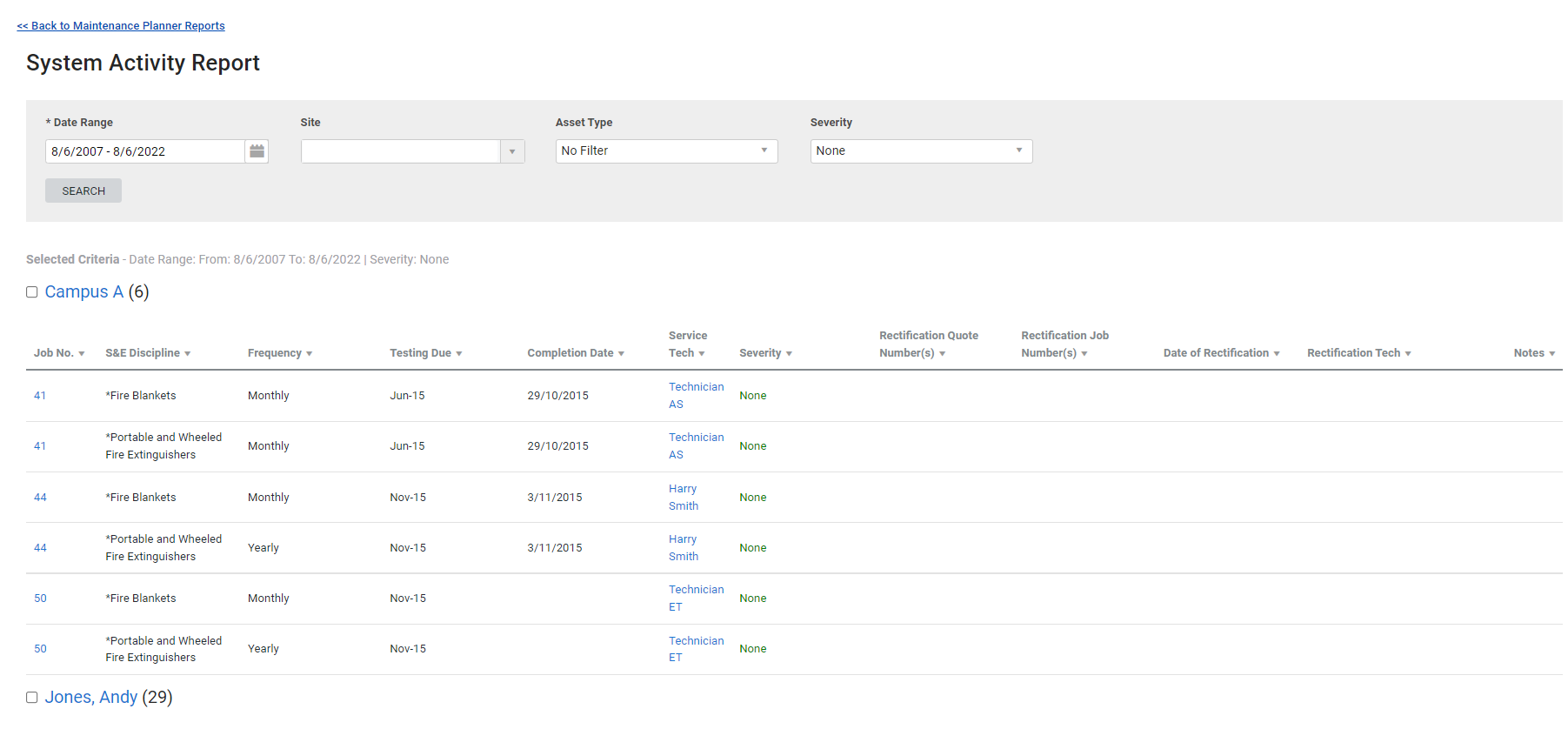 A screenshot of the System Activity Report.