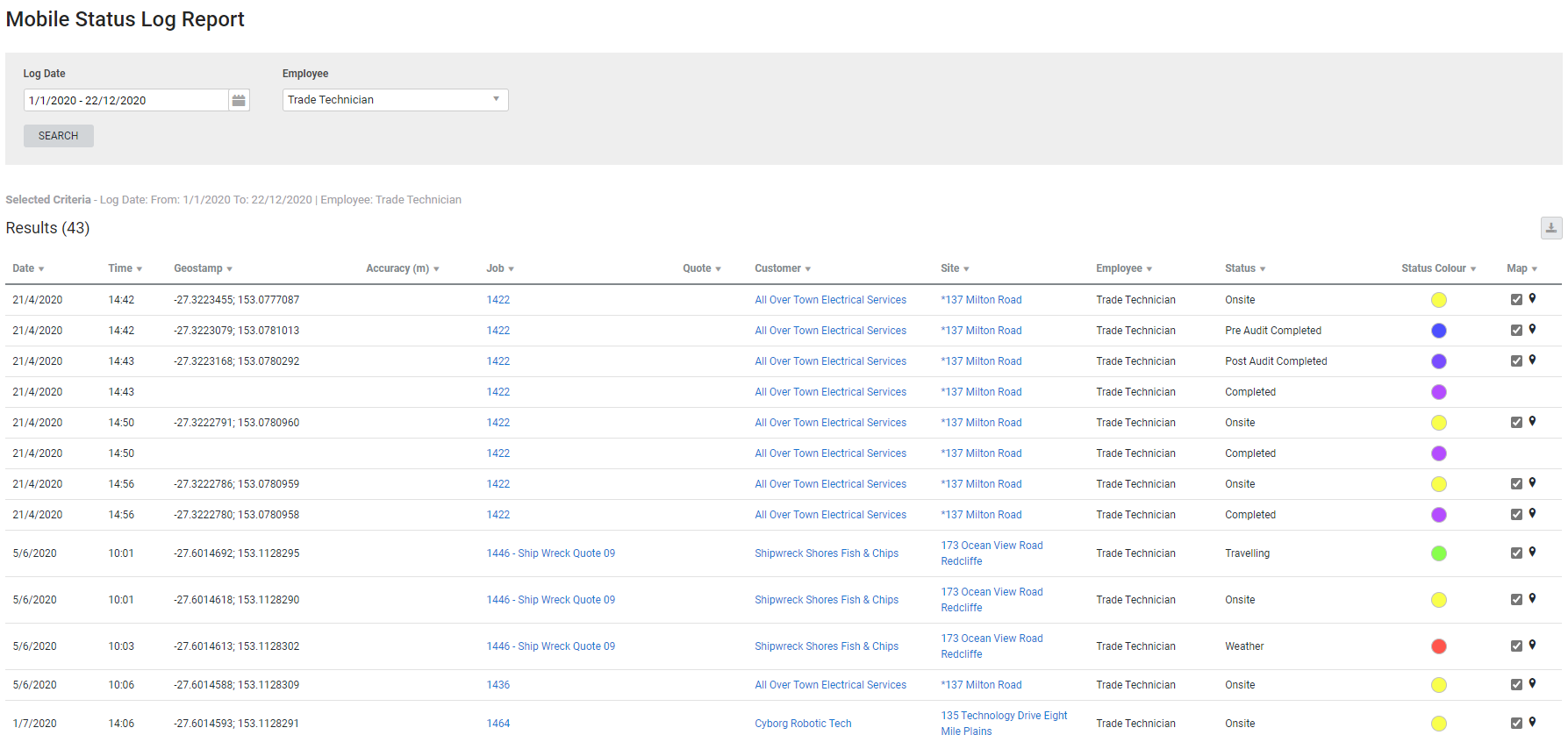 A screenshot of the Mobile Status Log report.