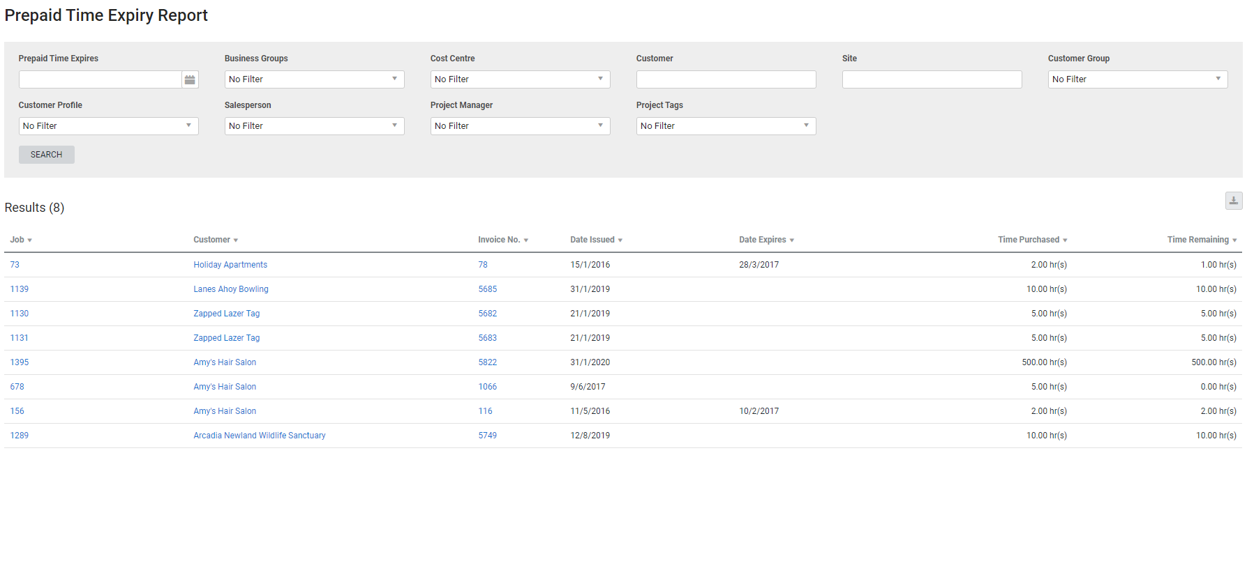 A screenshot of the Prepaid Time Expiry report.