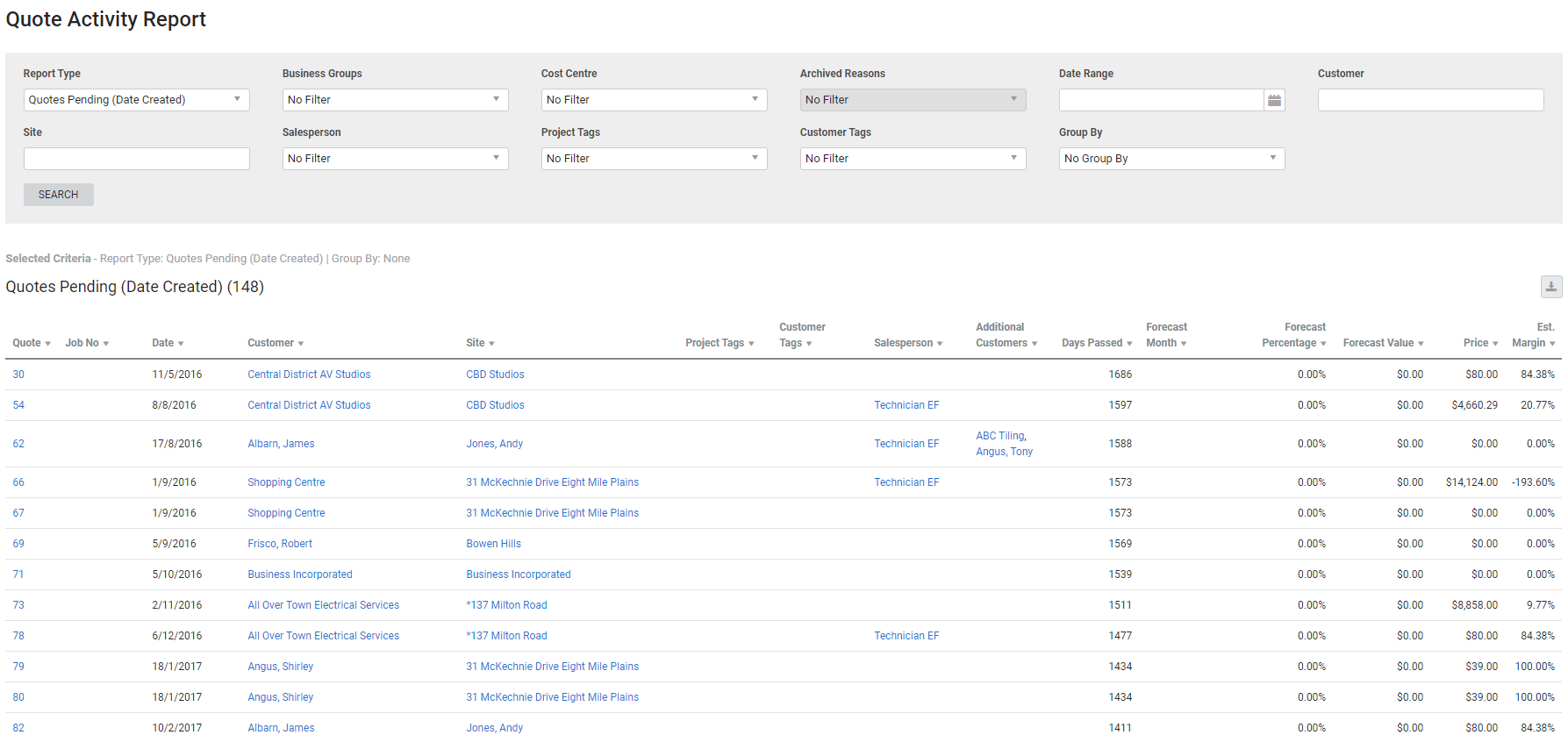 A screenshot of the Quotes Activity report.