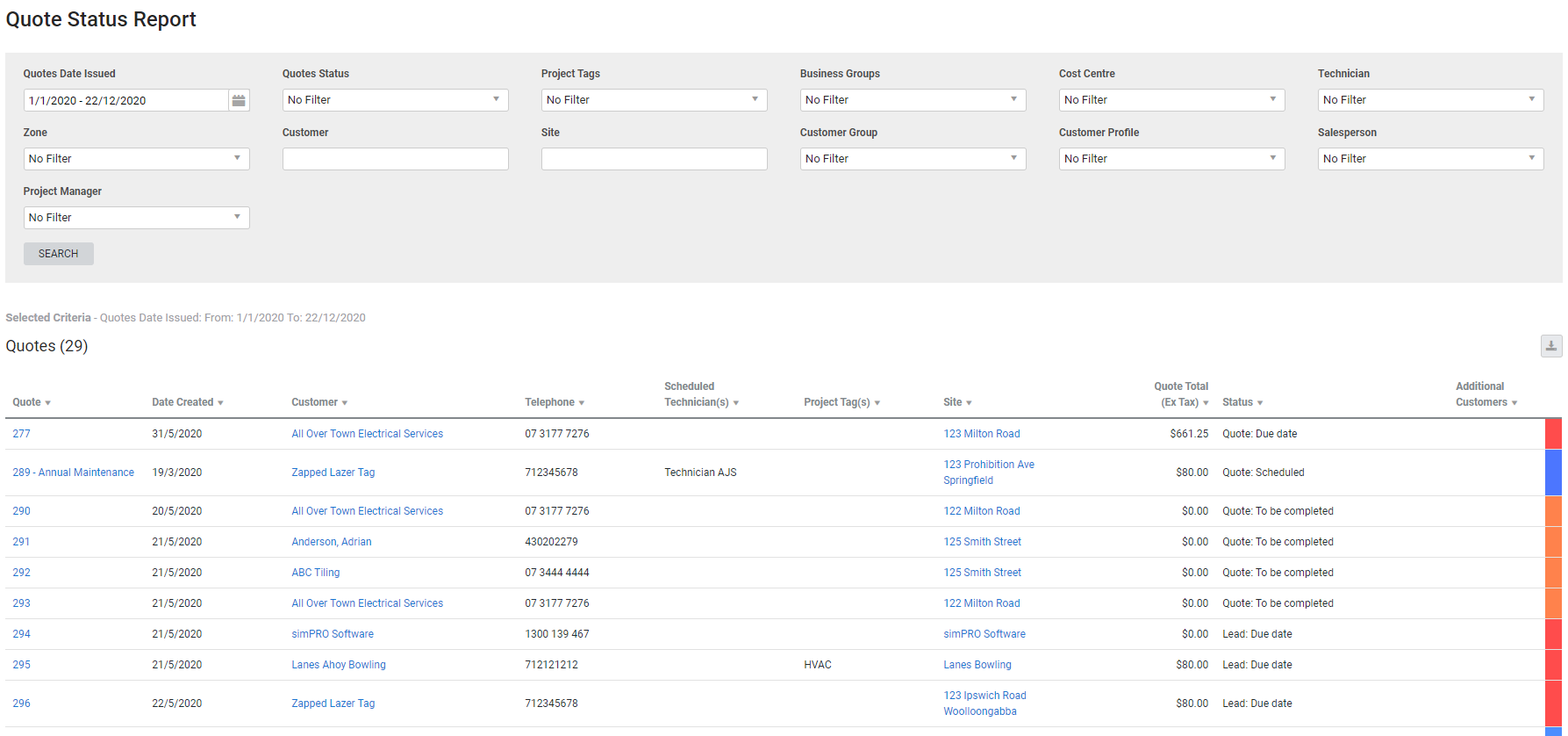 A screenshot of the Quote Status report.