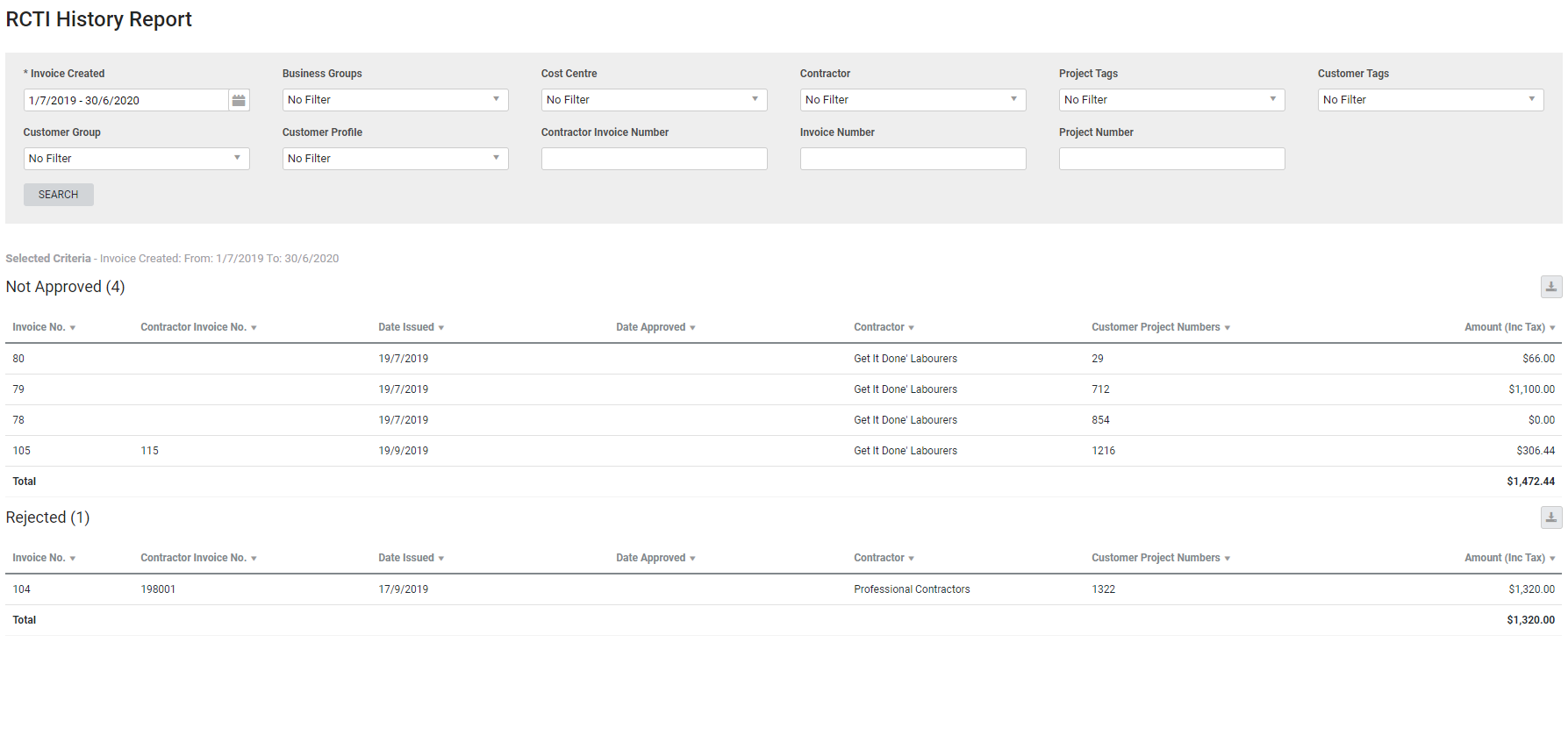 A screenshot of the RCTI History report.