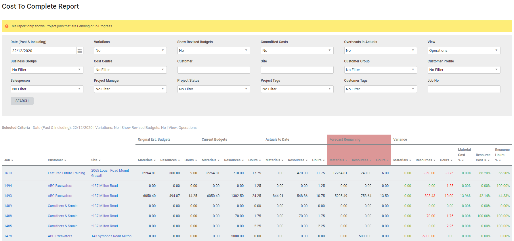A screenshot of the Cost to Complete report.