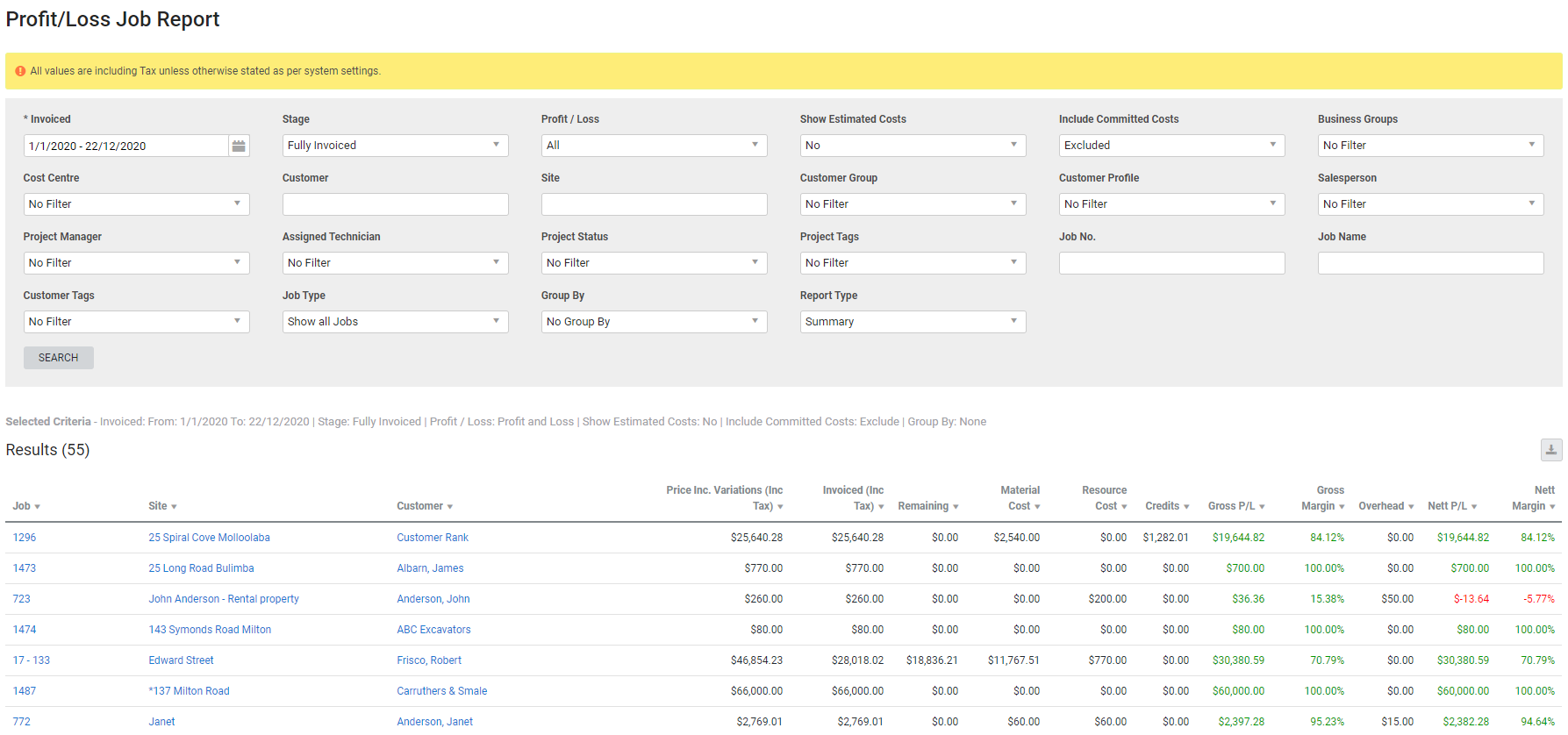 A screenshot of the profit/loss job report.
