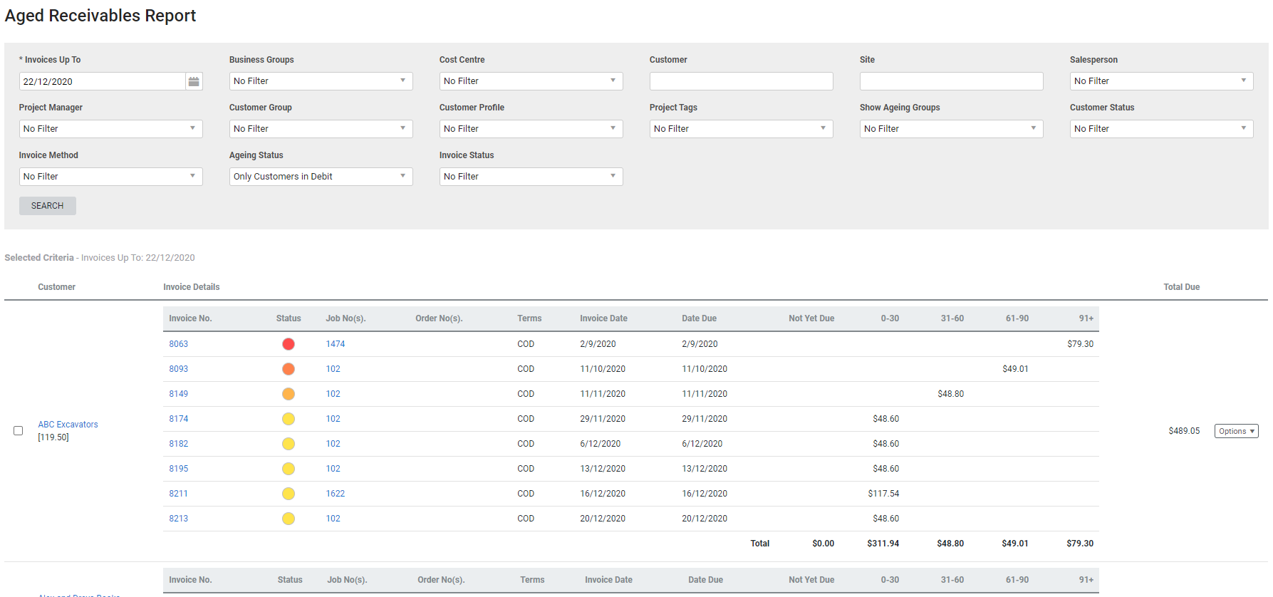 A screenshot of the aged receivables report.
