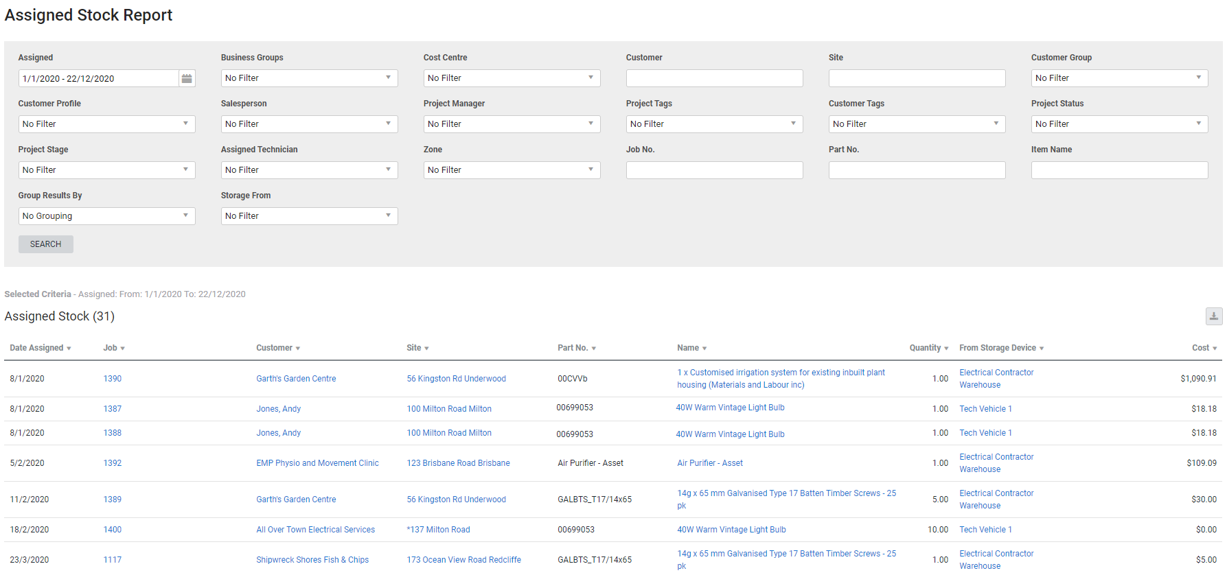 A screenshot of the assigned stock report.