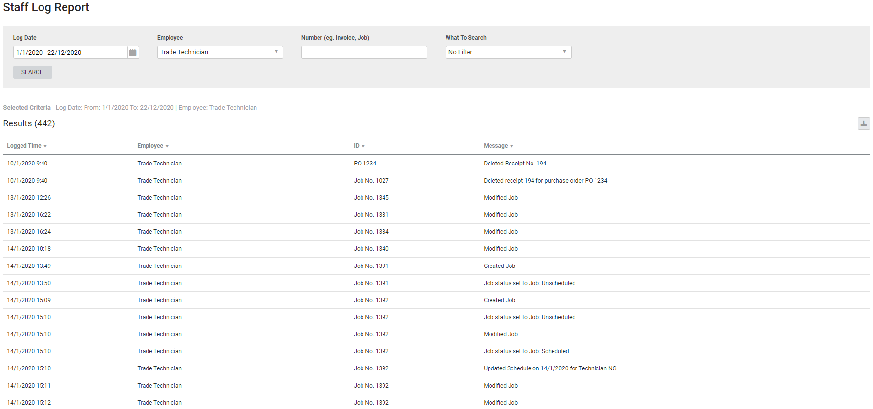 A screenshot of the Staff Log report.
