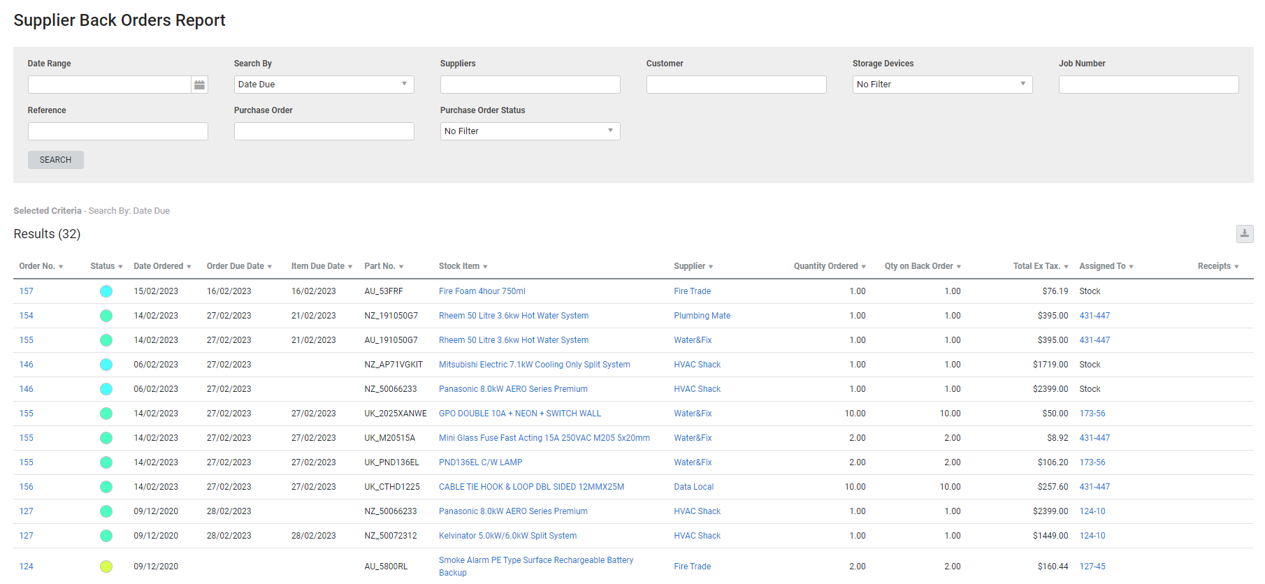 A screenshot of the Supplier Back Orders report.
