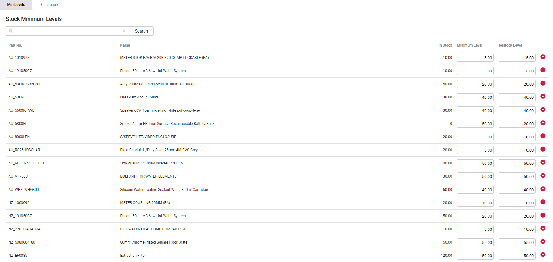 A screenshot of Stock Levels in a storage device.