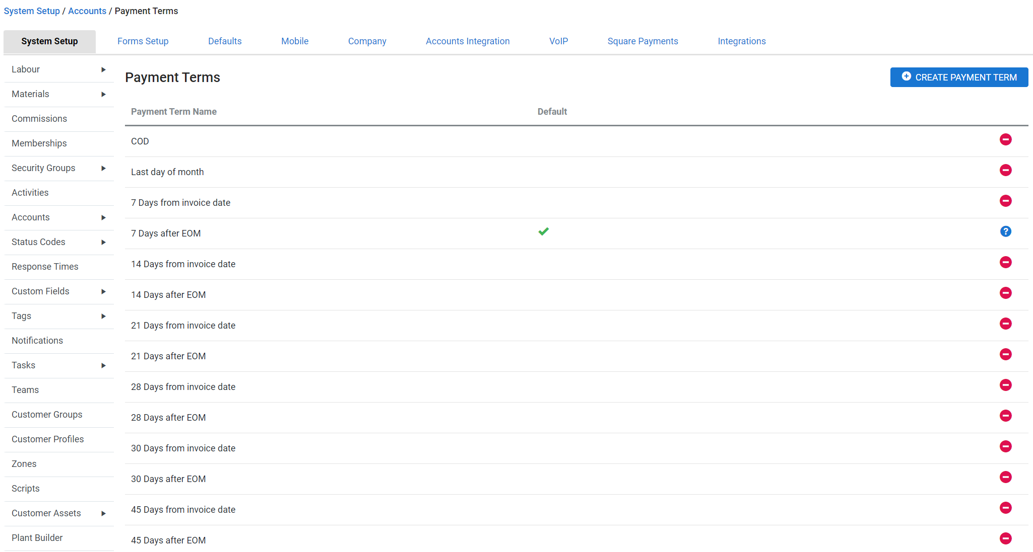 A screenshot of a payment terms.