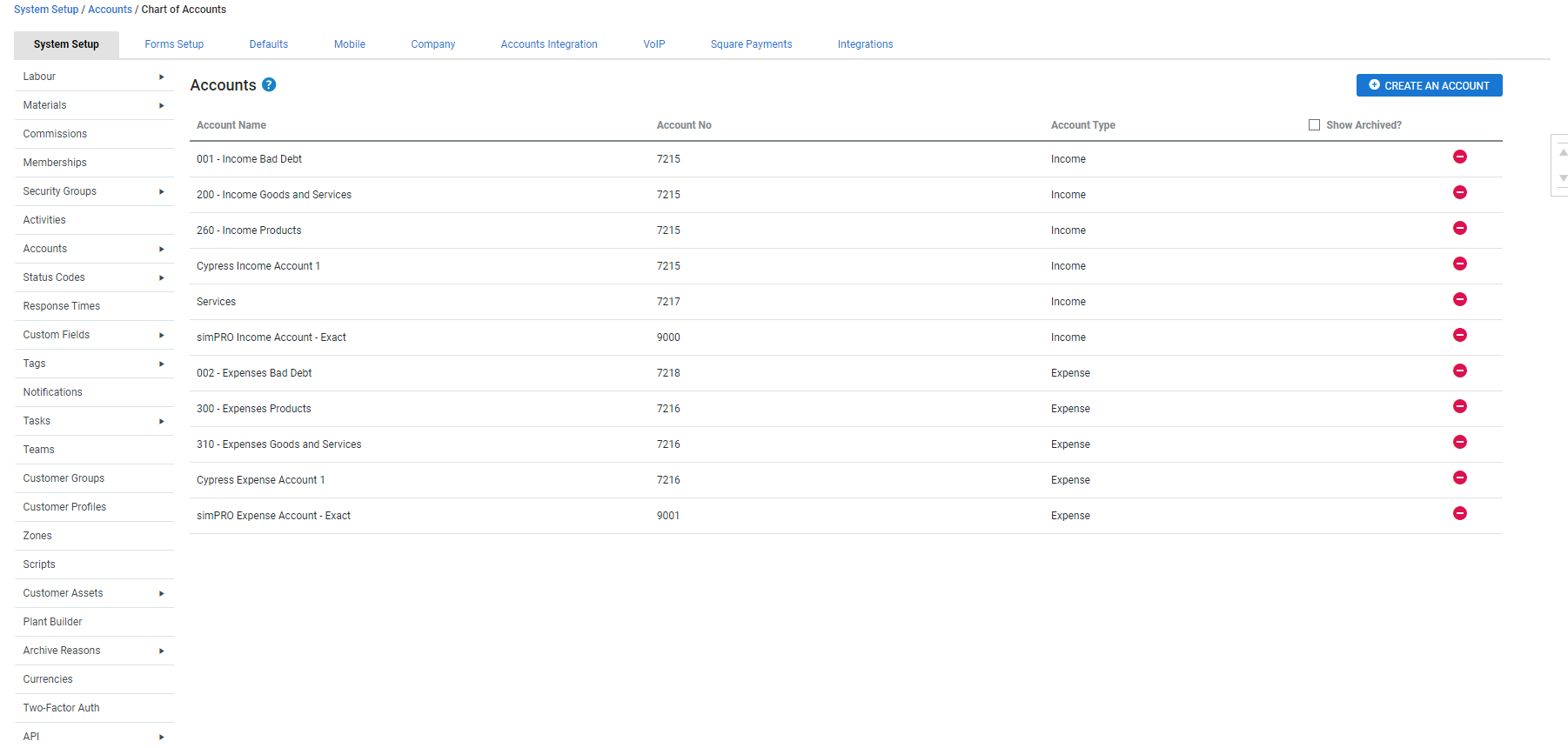 A screenshot of the Chart of Accounts page.