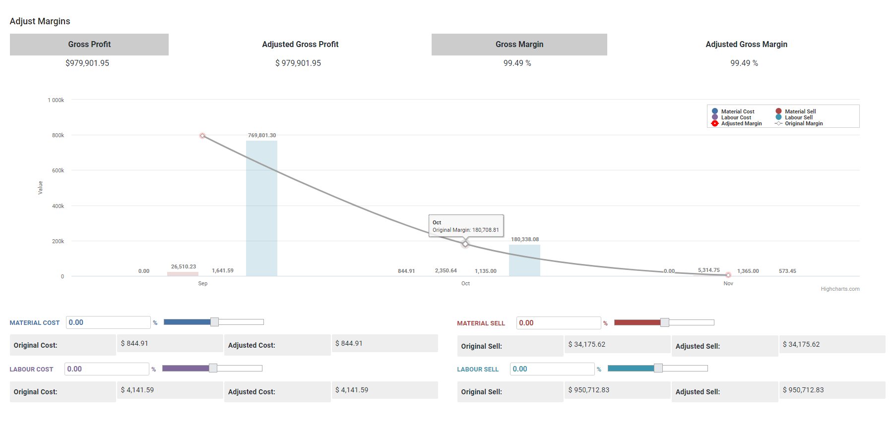 A screenshot of the business toolkit.
