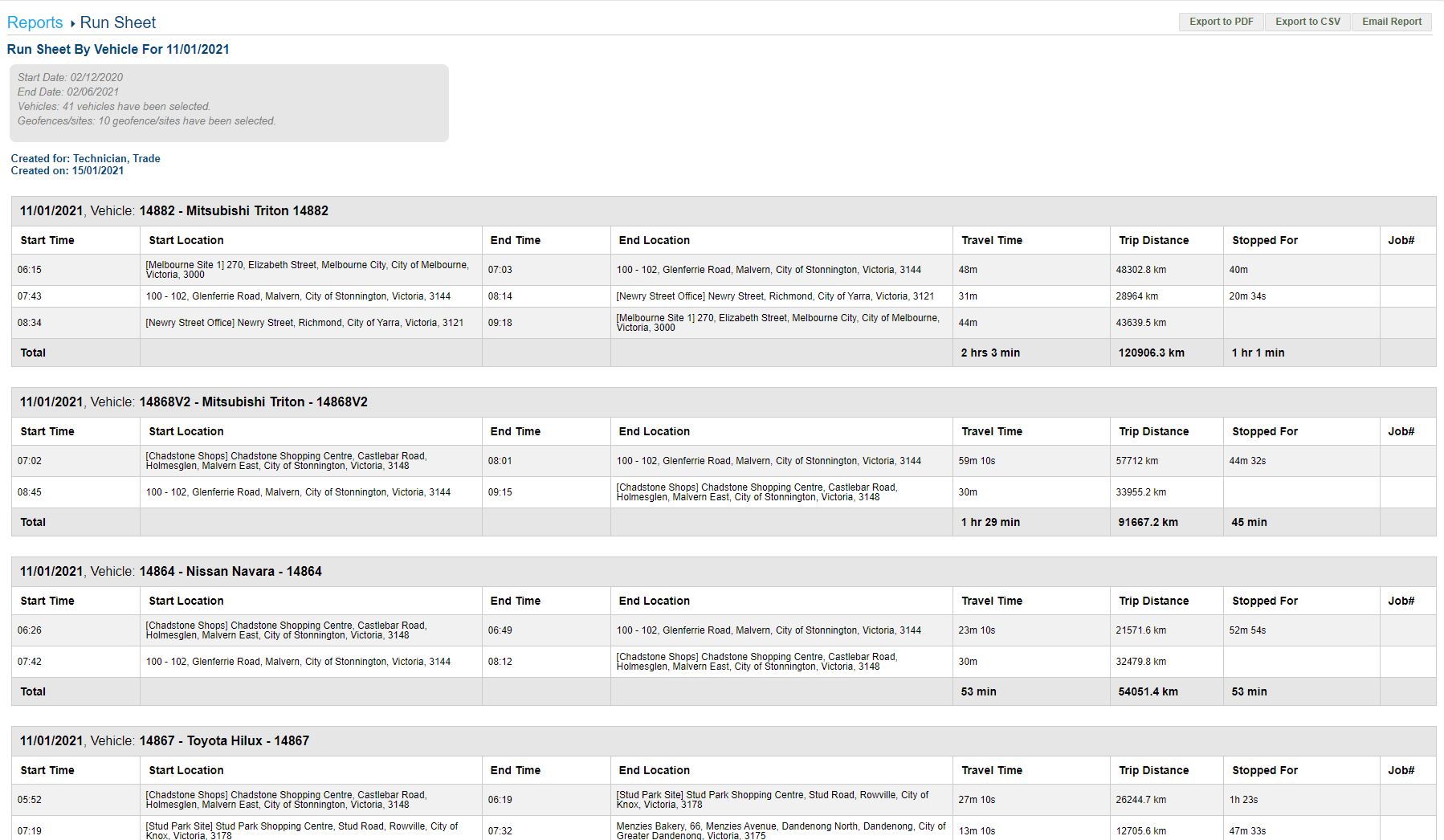 A screenshot of the run sheet report