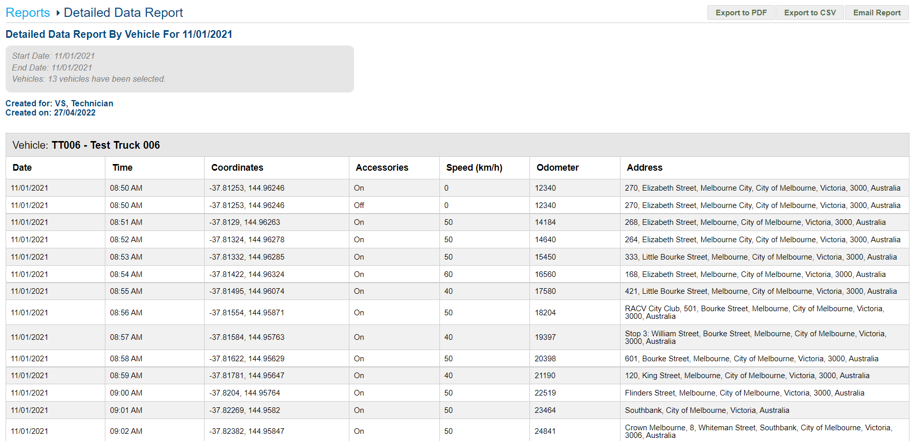 A screenshot of the Detailed Data report in Simtrac.