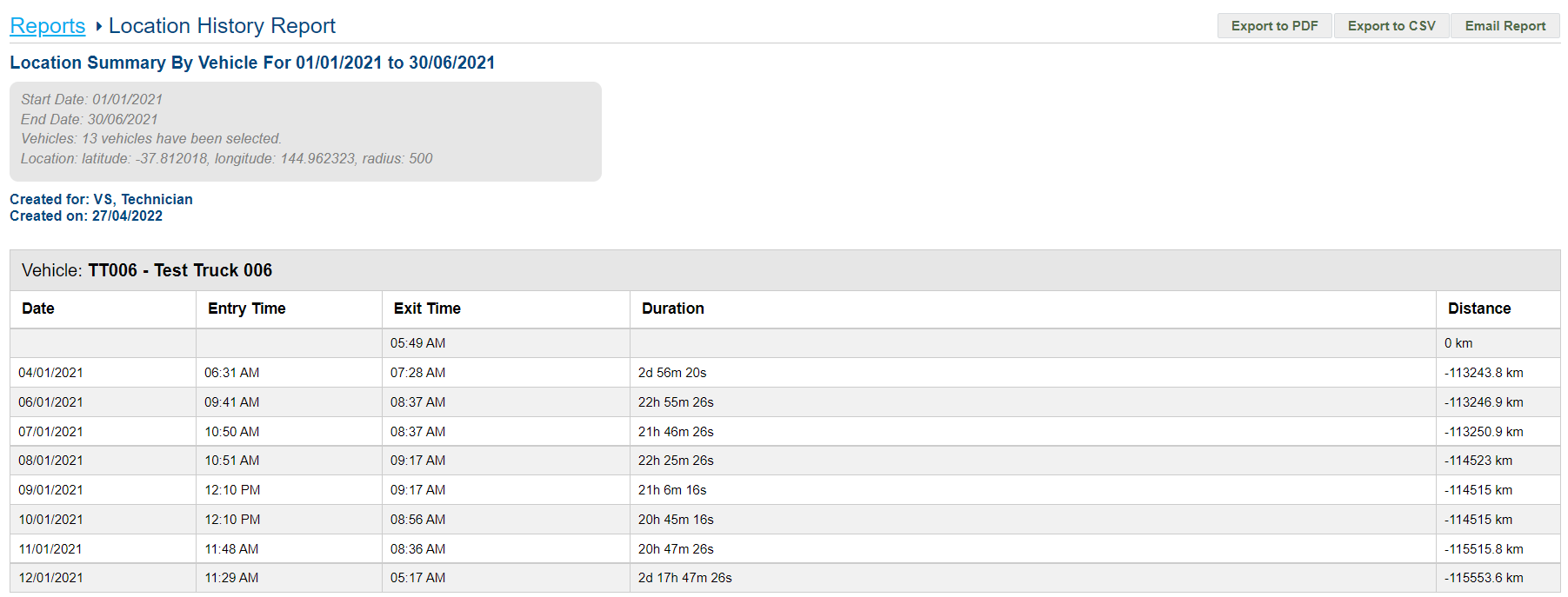 A screenshot of the Location History report in Simtrac.