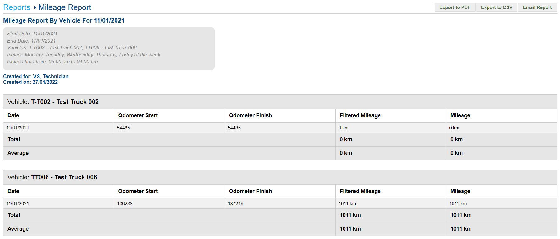 A screenshot of the Mileage report in Simtrac.