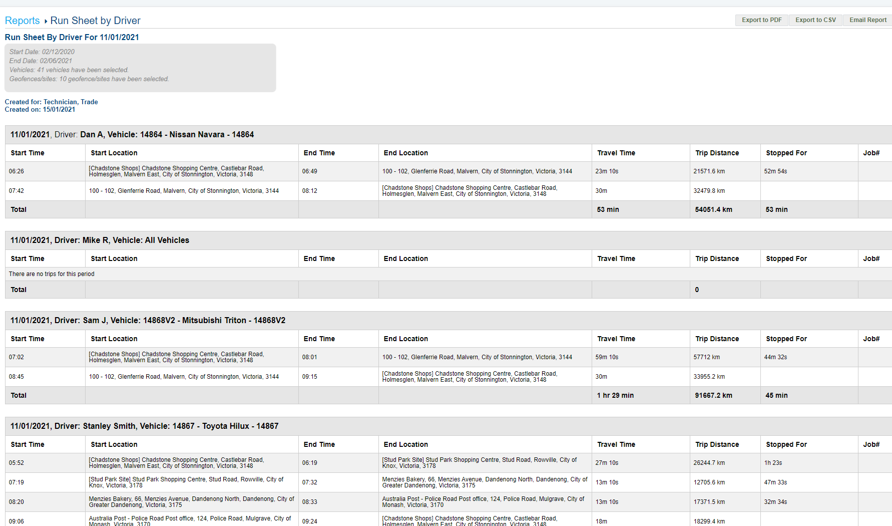 A screenshot of the Run Sheet by Driver report.