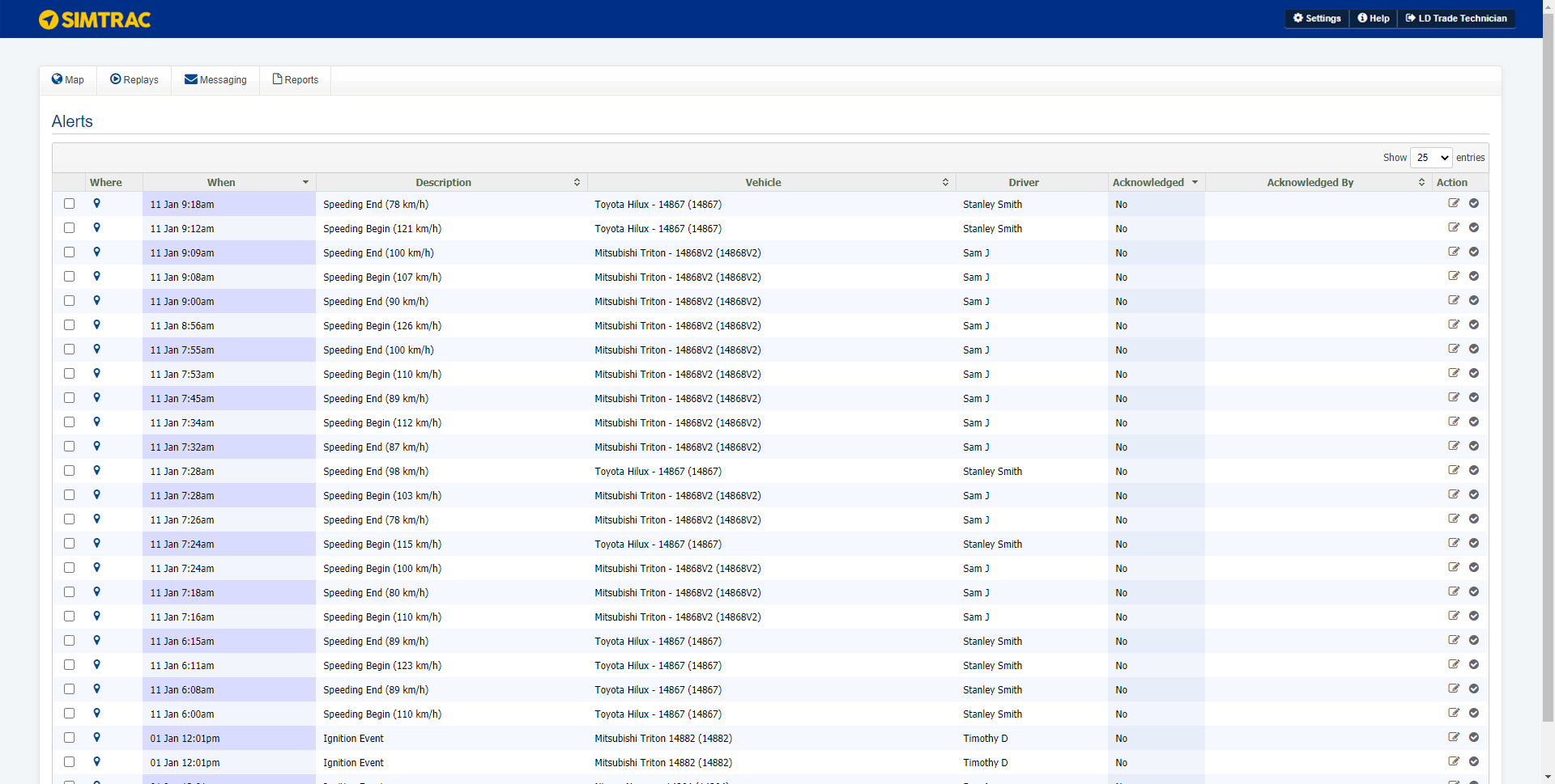 A screenshot of the Alerts button.